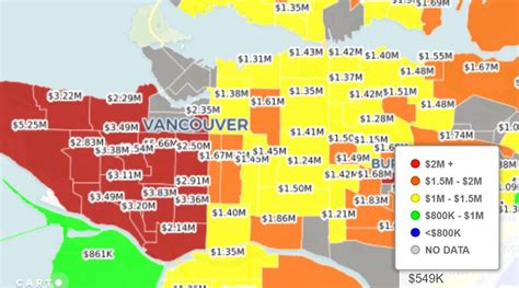 cheapest areas of vancouver reddit